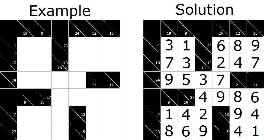 kakuro puzzles with answers printable