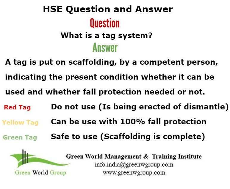 fall protection exam answers