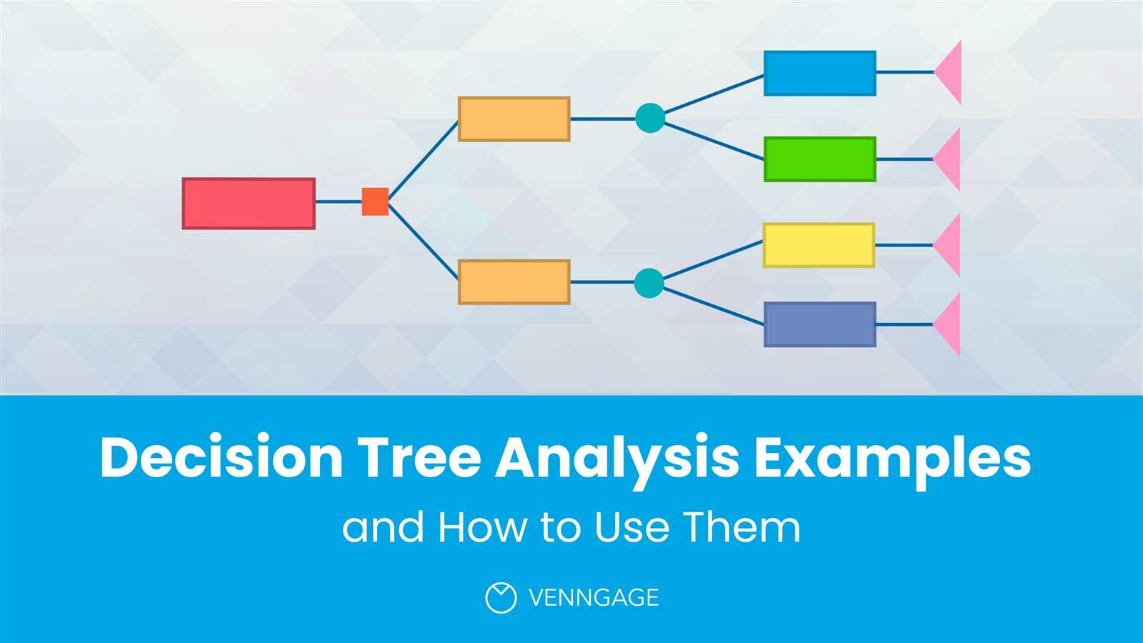 decision tree exam questions and answers