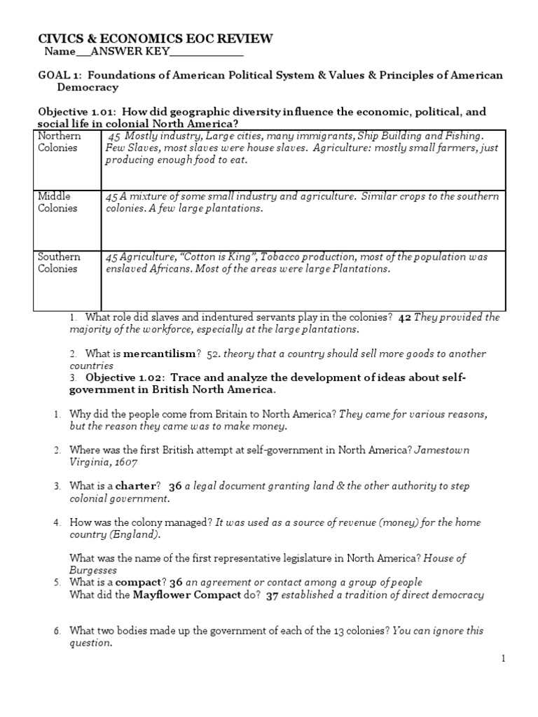 civics eoc review sheet with answers