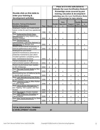 lean bronze certification exam questions and answers