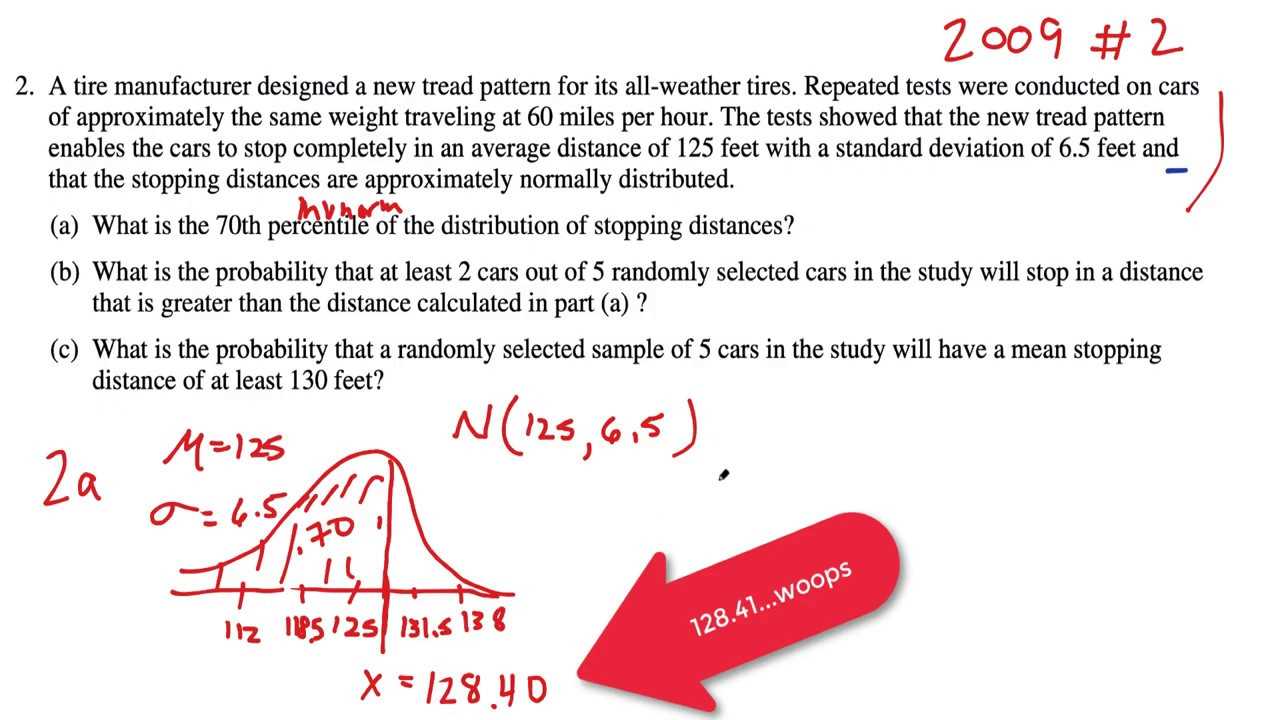 2012 ap stats free response answers