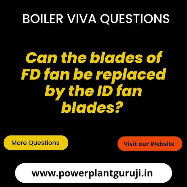 boiler exam questions and answers