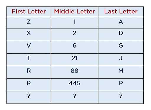 logic exam sample with answer