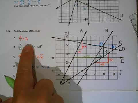 core connections algebra textbook answers