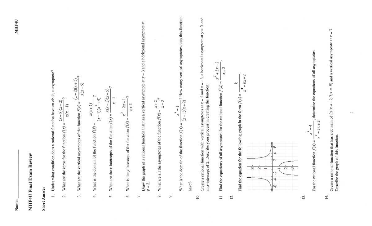 mhf4u final exam with answers