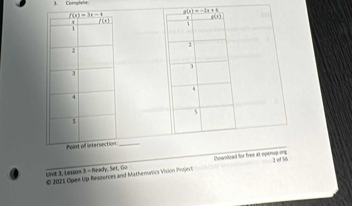 mathematics vision project answers free