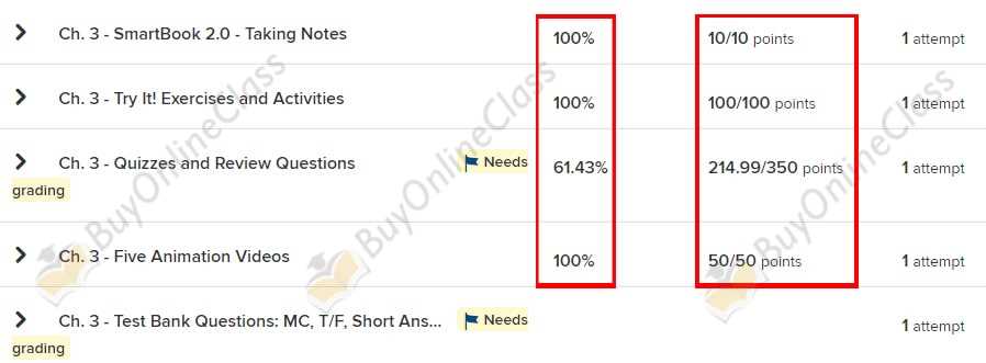 mcgraw hill connect exam 1 answers