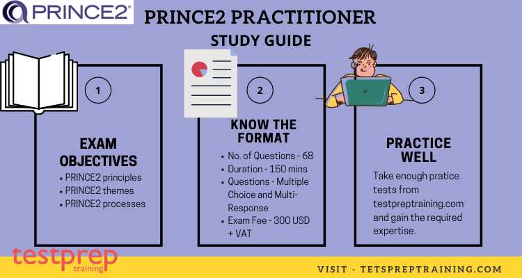 prince2 practitioner exam questions and answers free