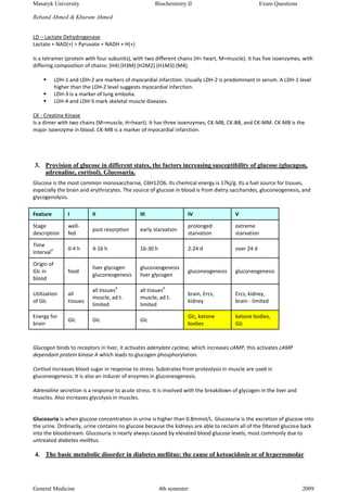 metabolism exam questions and answers