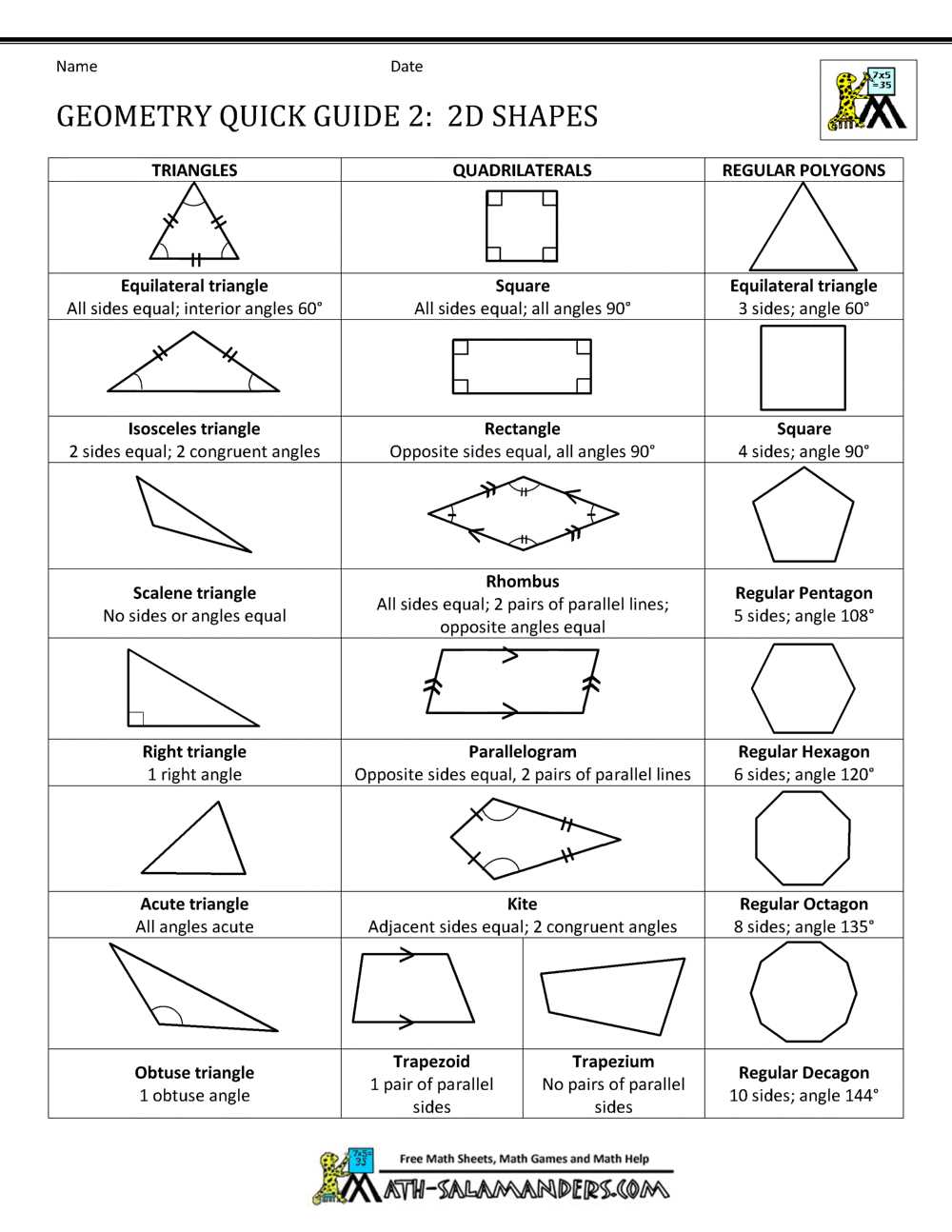 geometry second semester final exam answer key