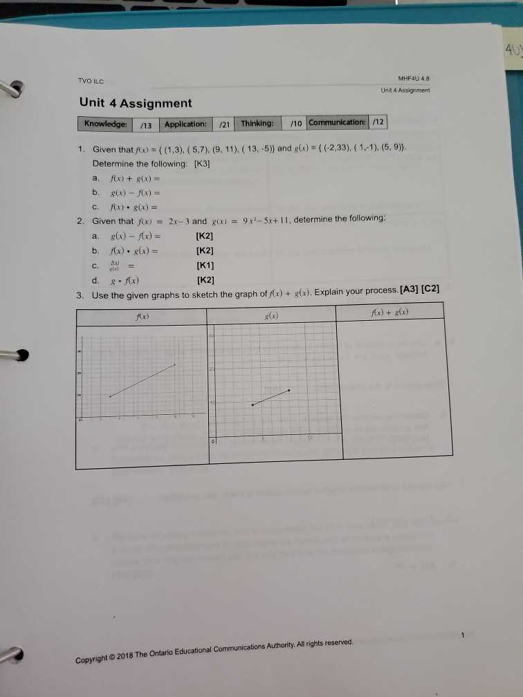 mhf4u final exam with answers