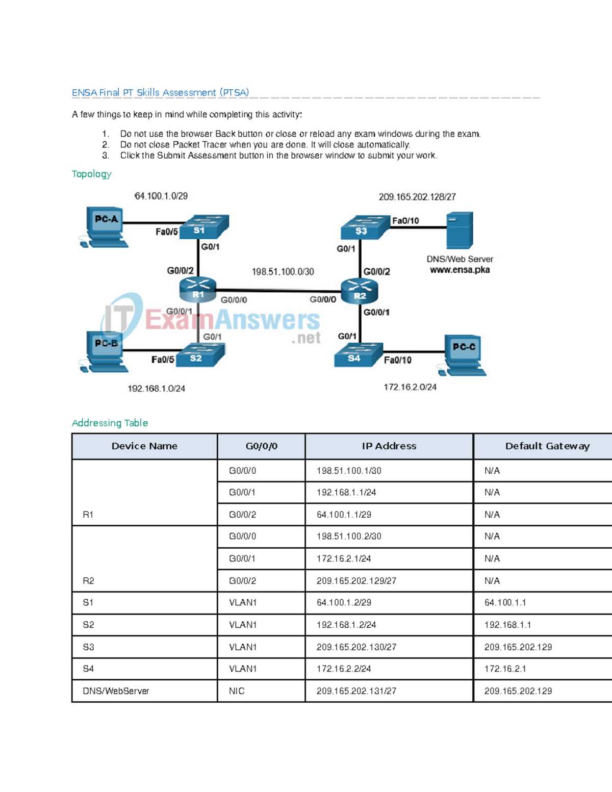 ensa final exam answers