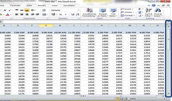 microsoft excel 2010 exam questions and answers