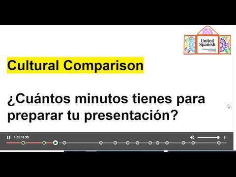 2025 ap spanish language and culture exam multiple choice answers