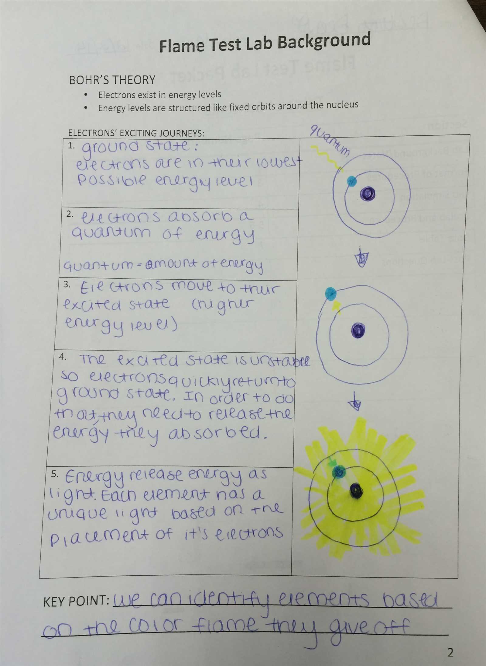 chemistry flame test lab answer key