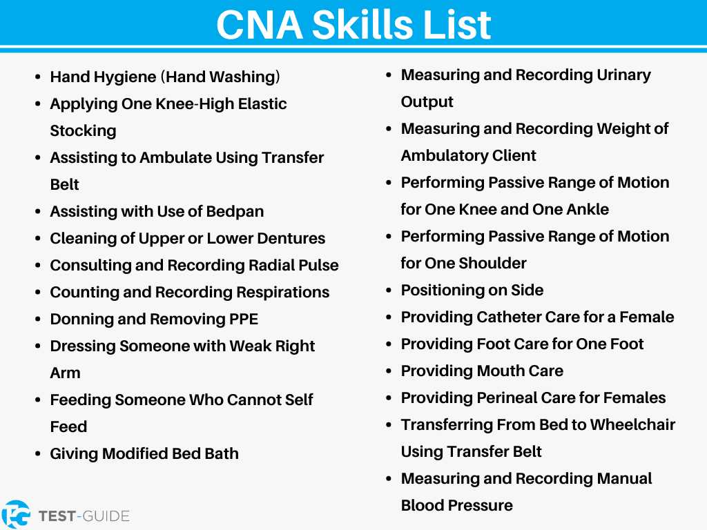 nc cna exam practice