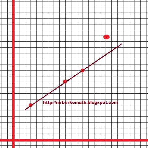 algebra 2 regents june 2025 answers