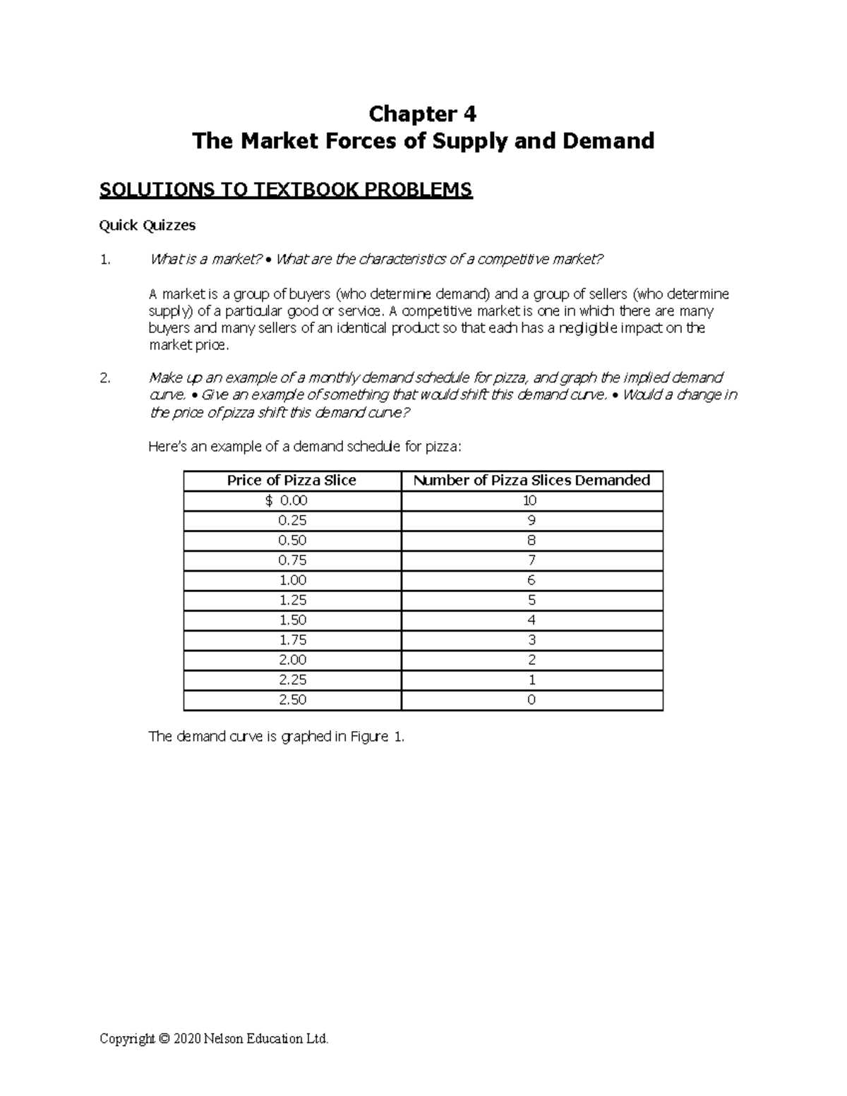 chapter 4 demand test answers