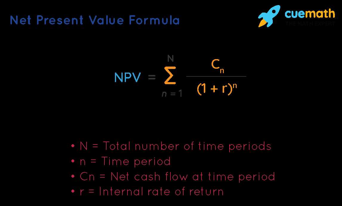 net present value exam questions and answers