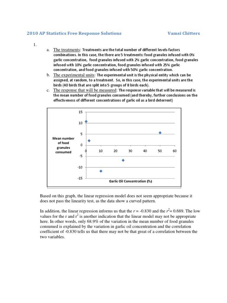 ap stats 2006 free response answers