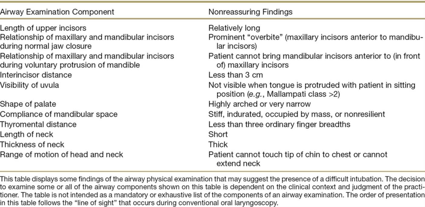 normal heent exam documentation