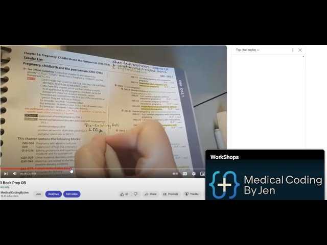 acls heartcode scenario answers