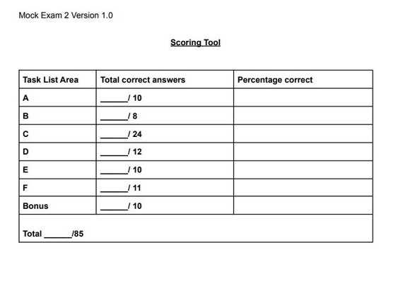 rbt exam answer key