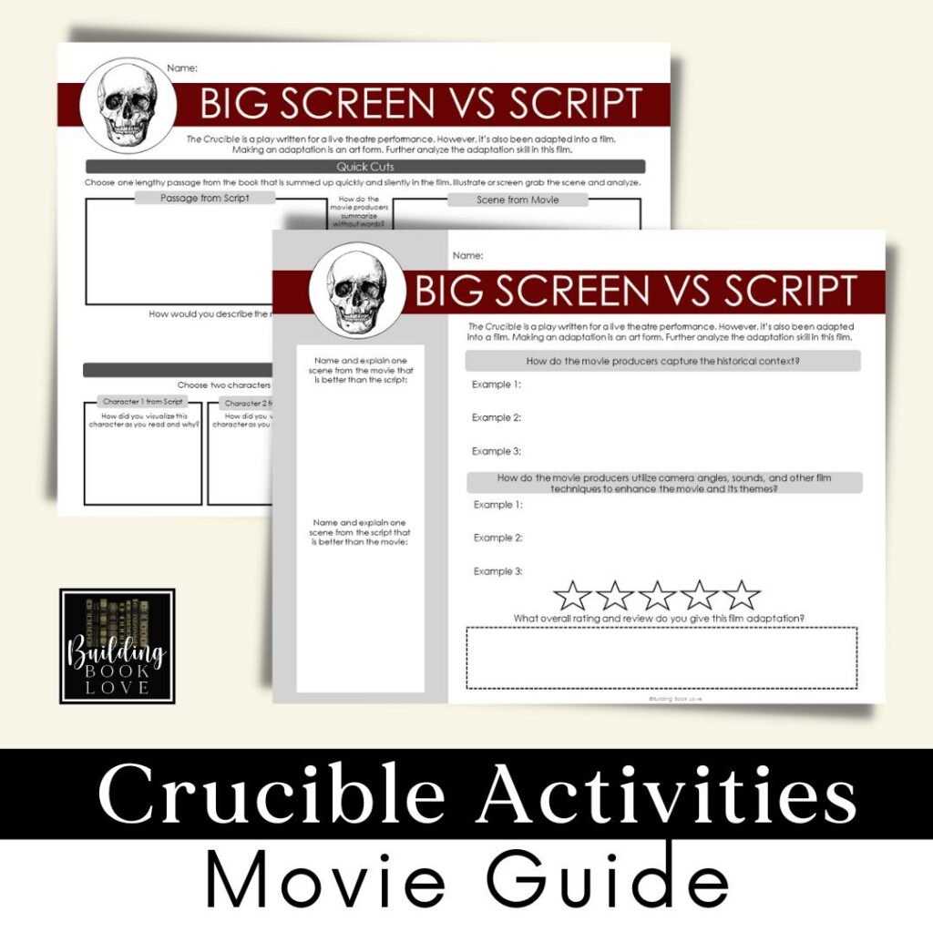 character worksheet the crucible answers