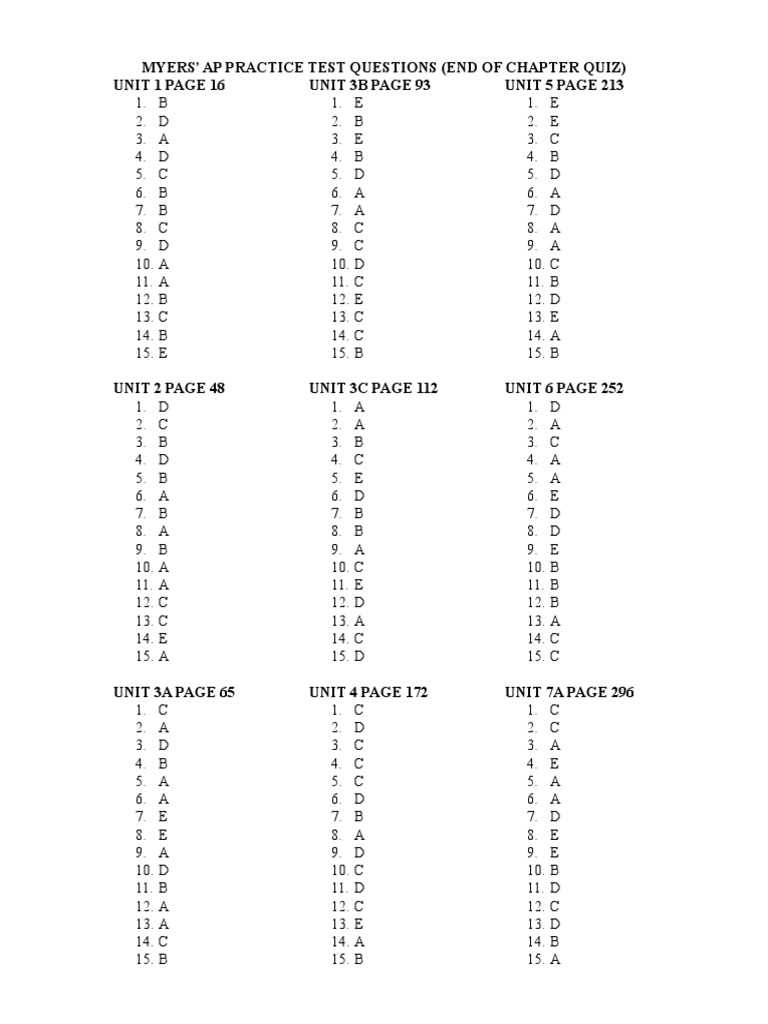 myers psychology for ap answers