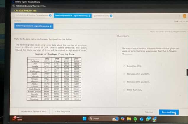 cat exam answer key 2025