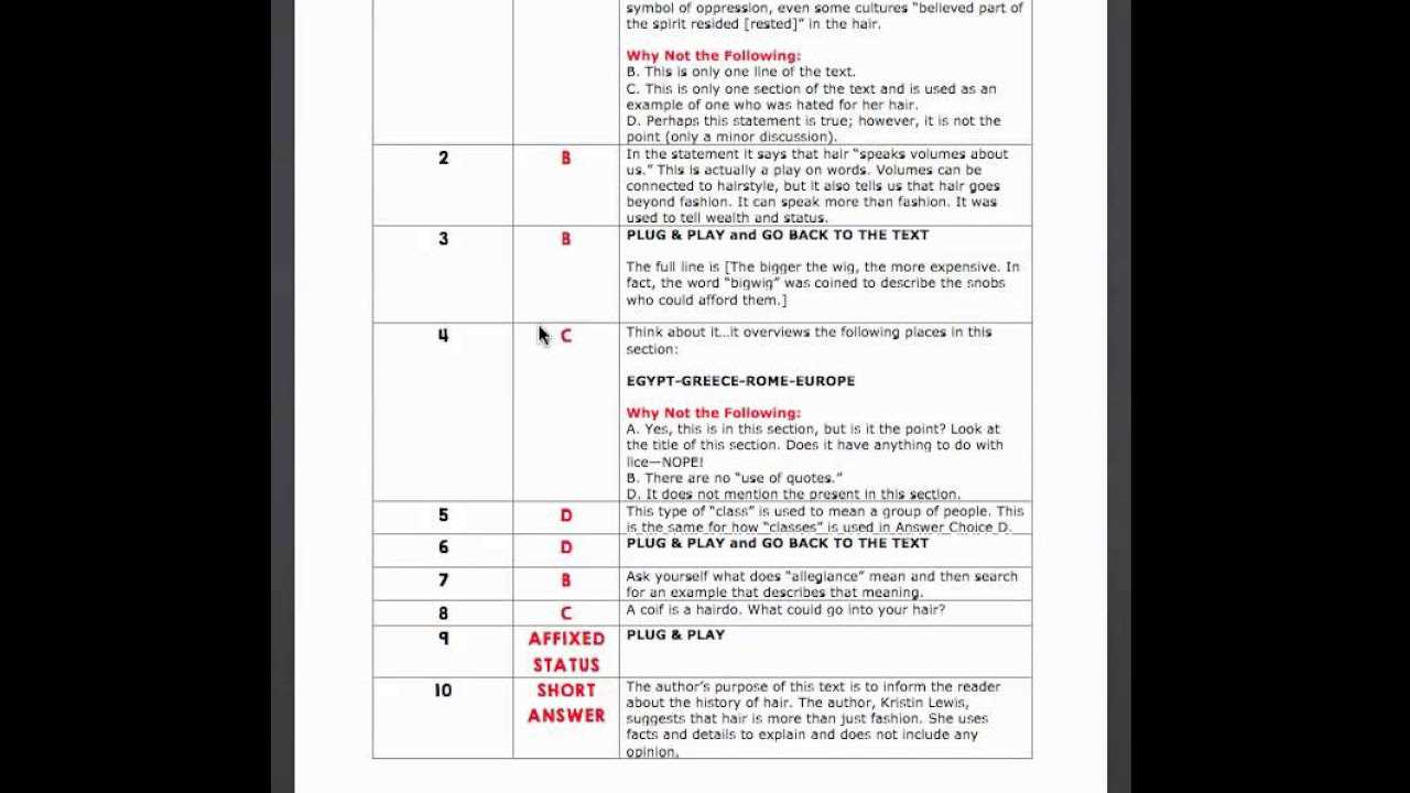 post test benchmark exam answers moneyskill