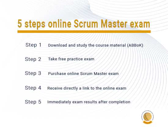 free scrum master exam questions and answers