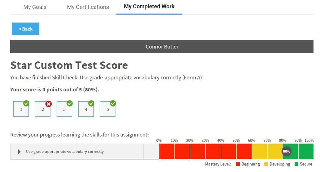 answers to renaissance place ar tests