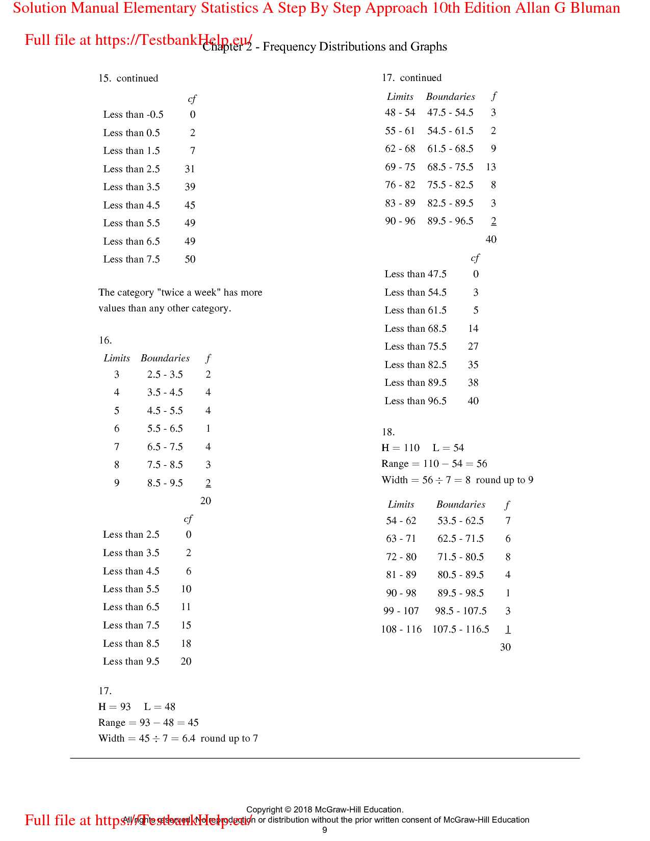 elementary statistics exam questions and answers