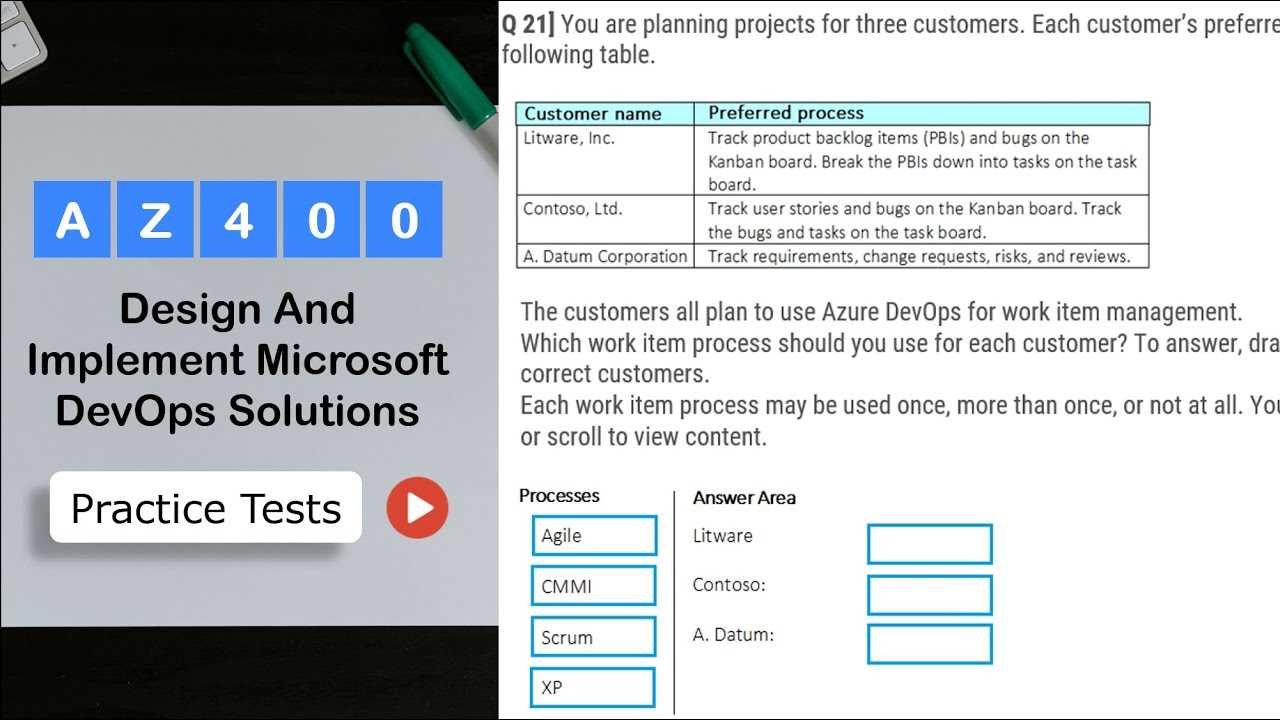 az 400 exam questions and answers