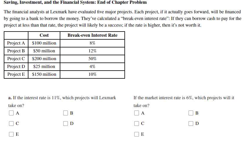 chapter 26 saving investment and the financial system answers