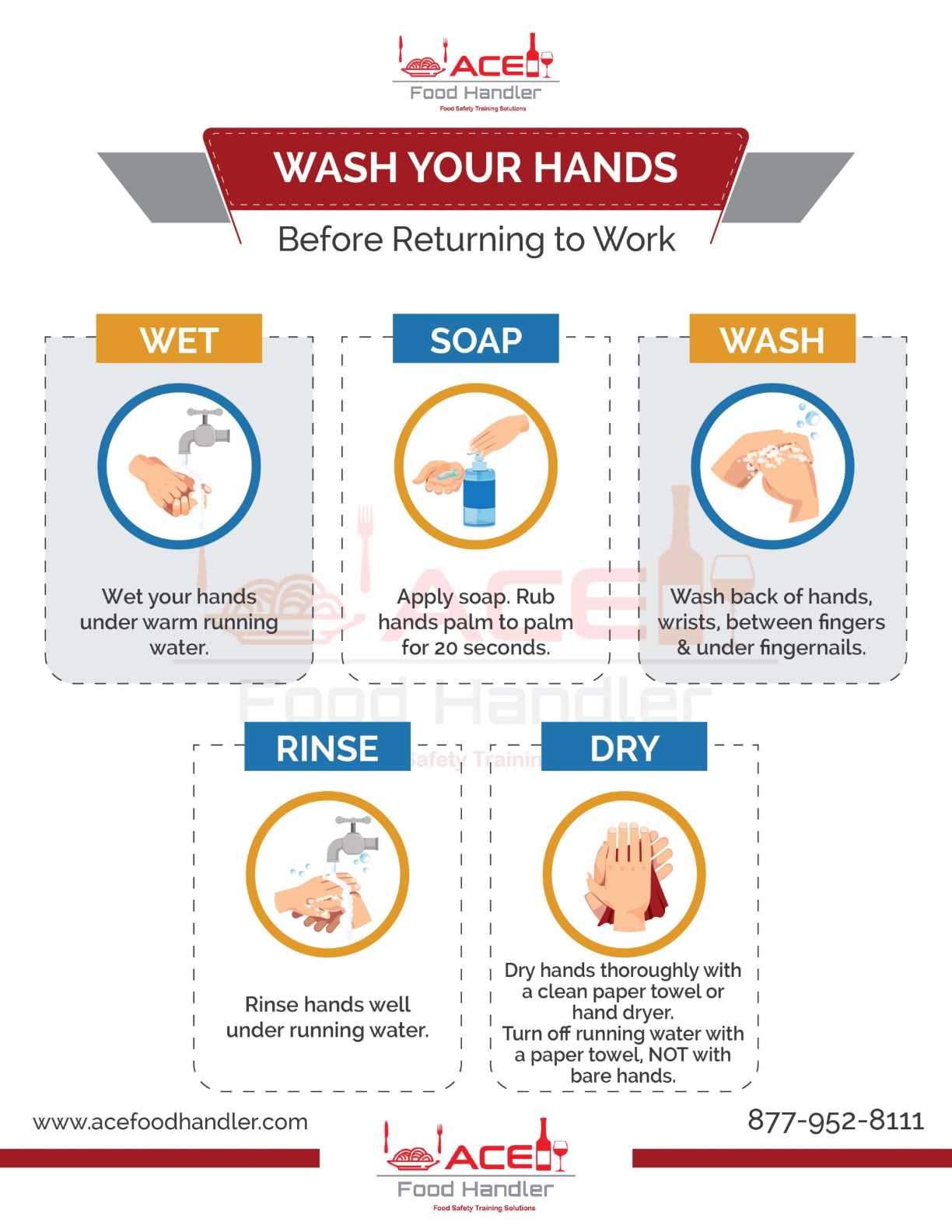 california food handler card test answers