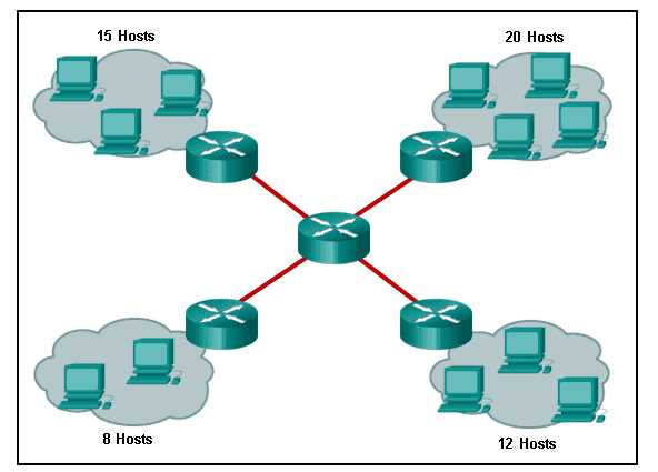 cisco it essentials chapter 9 exam answers