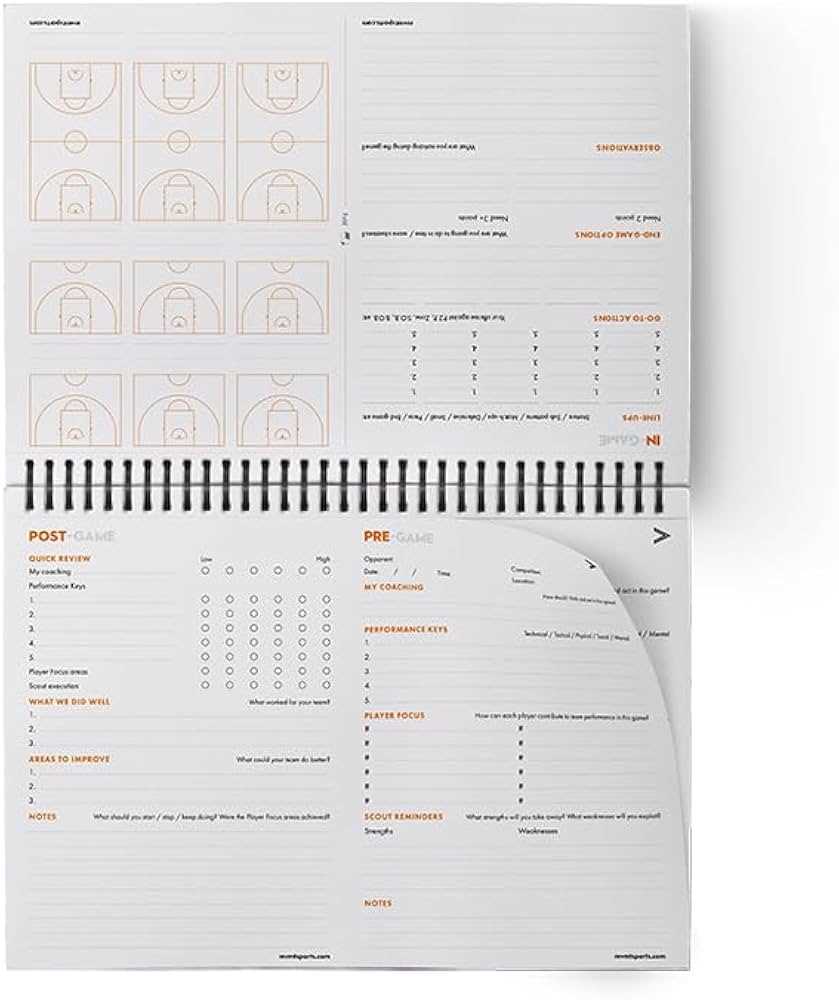 nfhs basketball exam answers 2025