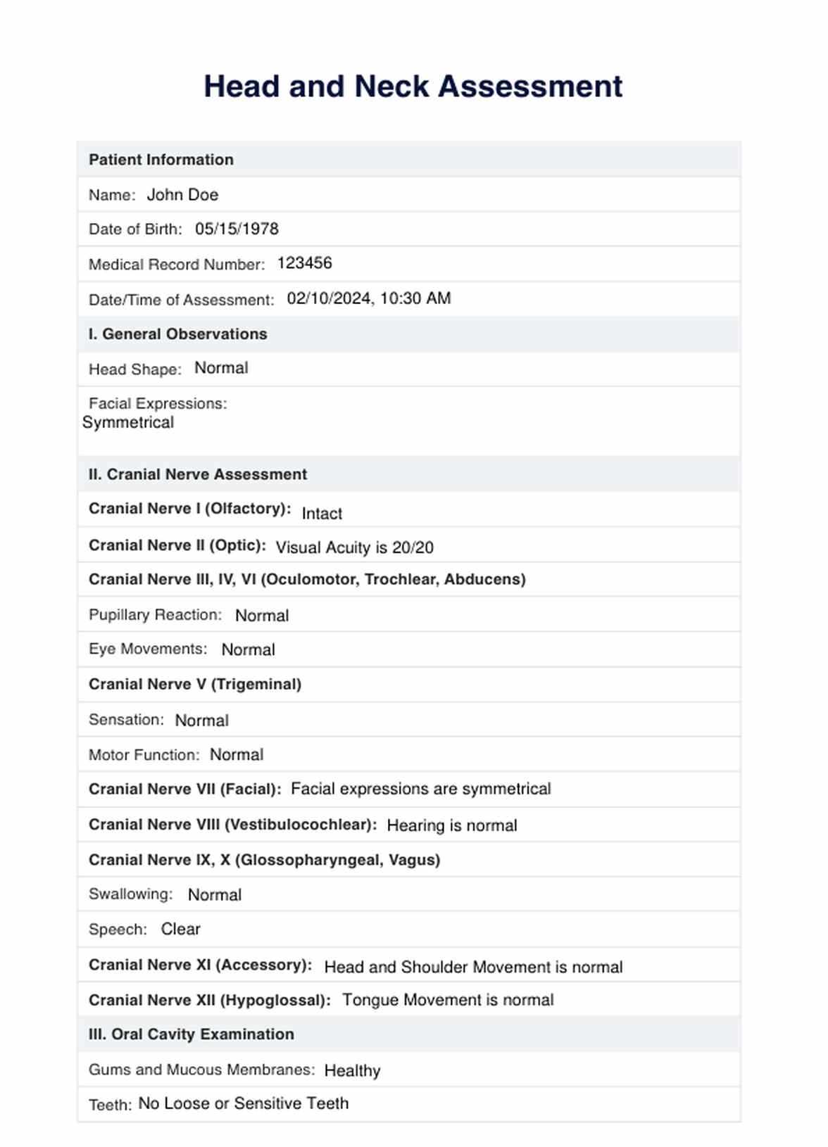 normal heent exam documentation