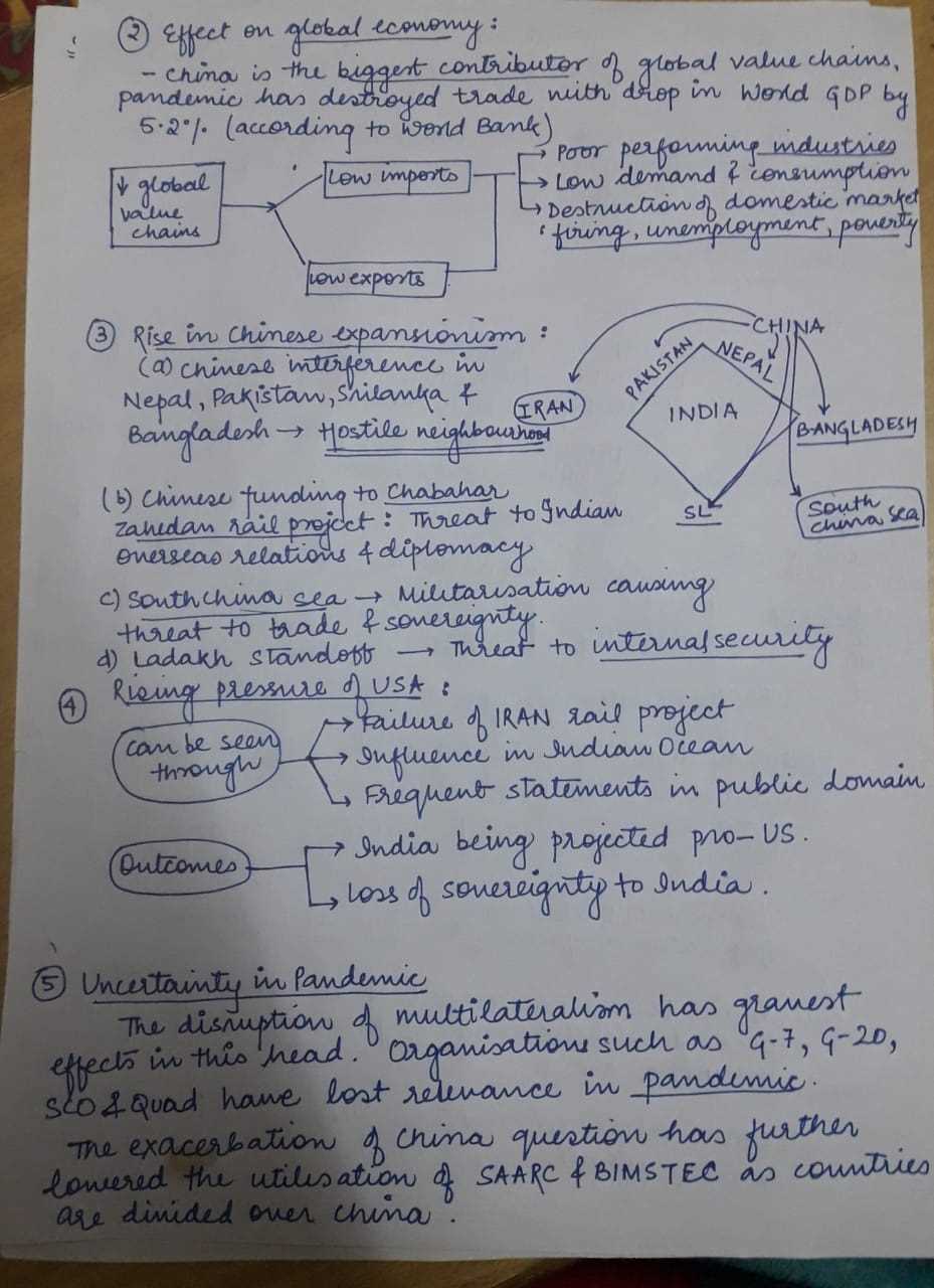 international relations exam answers