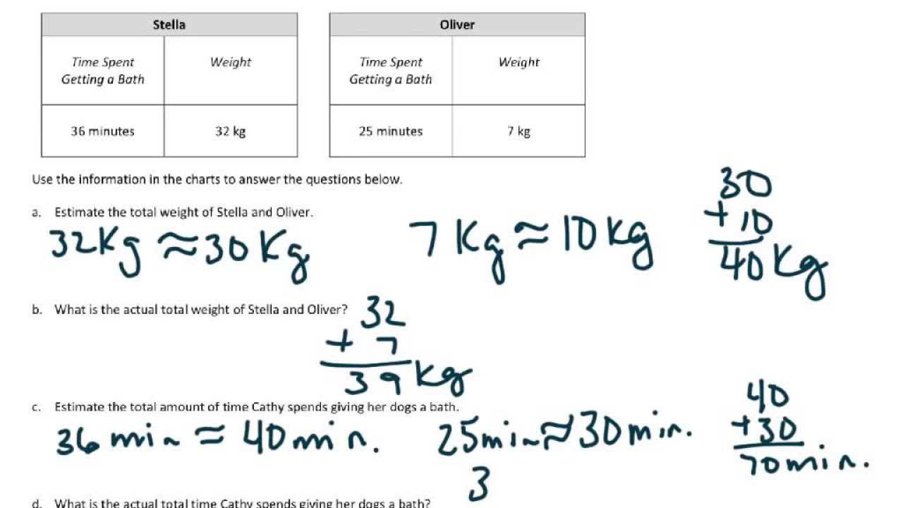 eureka math lesson 17 answers