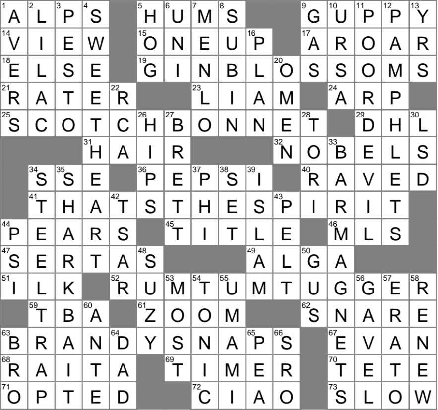 physics crossword puzzles with answers