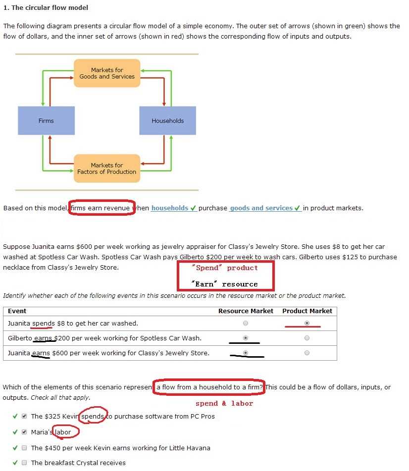 aplia answers macroeconomics chapter 11