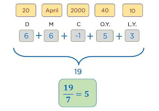 logic exams for employment with answer