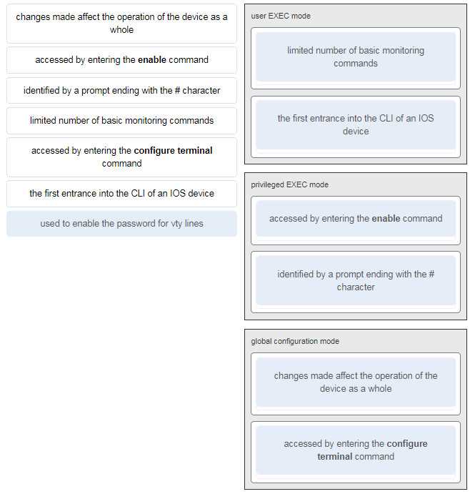 cisco ccna 3 exam answers