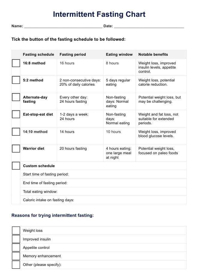 annual physical exam fasting