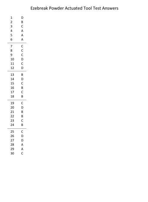 pat testing exam answers