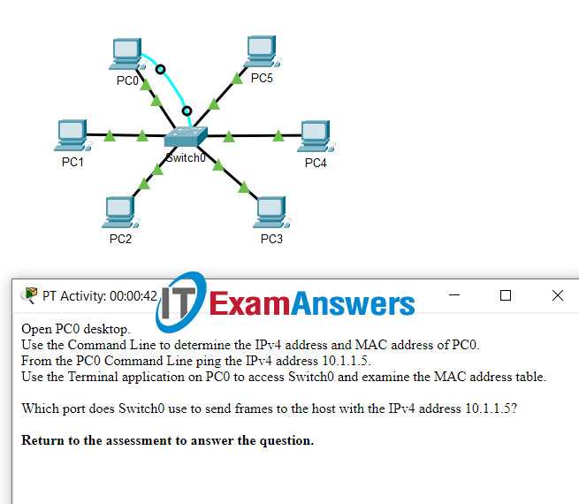 cisco checkpoint exam answers